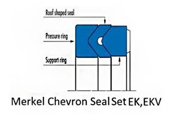 Merkel Chevron Seal EK,EKV