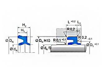 Merkel Combination seal NIPSL