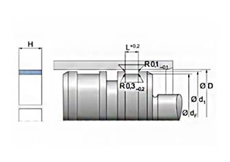 Merkel Guide Ring Strip KF